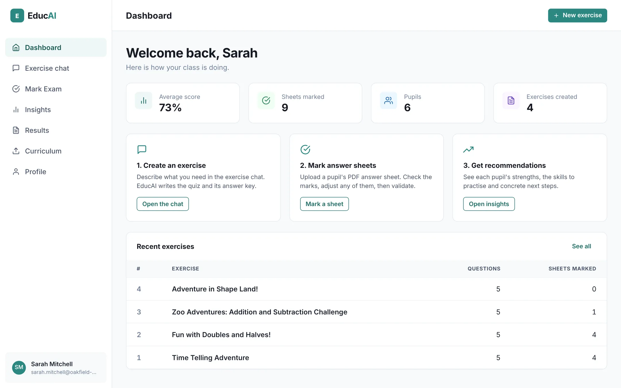 Teacher dashboard with class averages and recent exercises